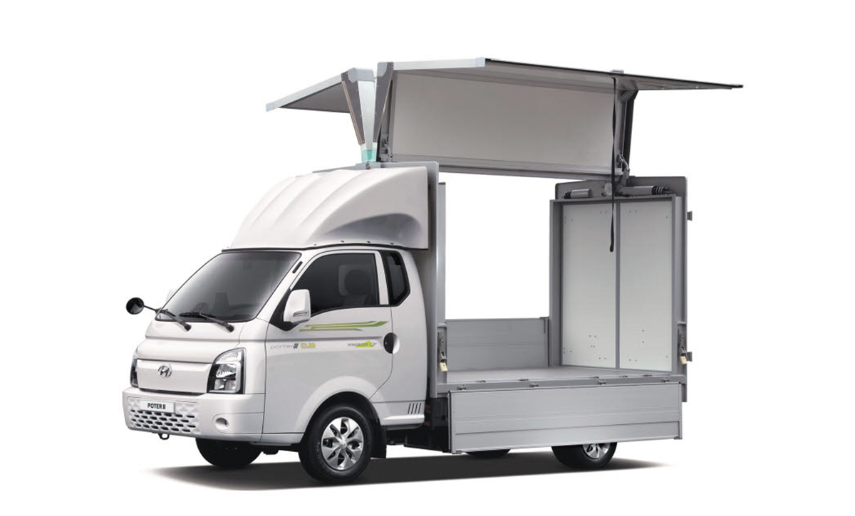 프리미엄 윙바디 사진